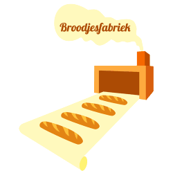Broodjesfabriek-250x250_trans
